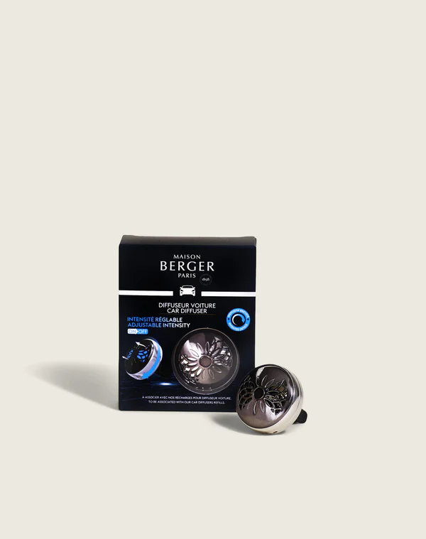 ПАНЕЛ ЗА АВТОМОБИЛ CAR FLOWER  |  Ароматизатори за автомобил