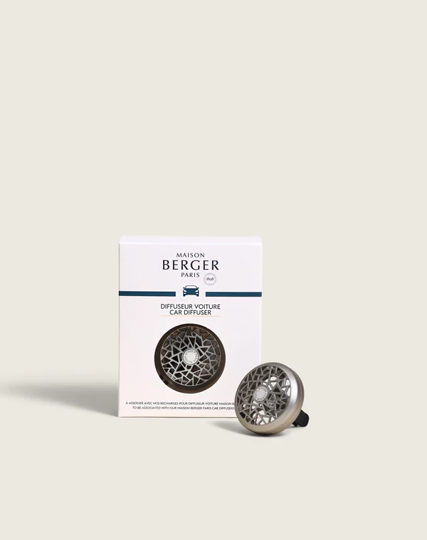 ПАНЕЛ ЗА АВТОМОБИЛ NICKEL  |  Ароматизатори за автомобил